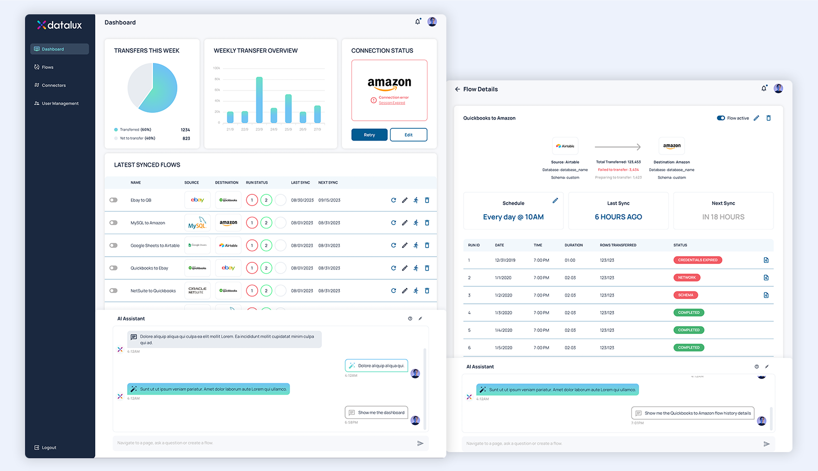 DataLux interface for data flows, connectors and transfer status